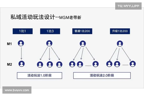 DcRAT 信息窃取工具通过成人内容诱饵传播 媒体 DcRAT 信息窃取工具通过成人内容诱饵传播 媒体